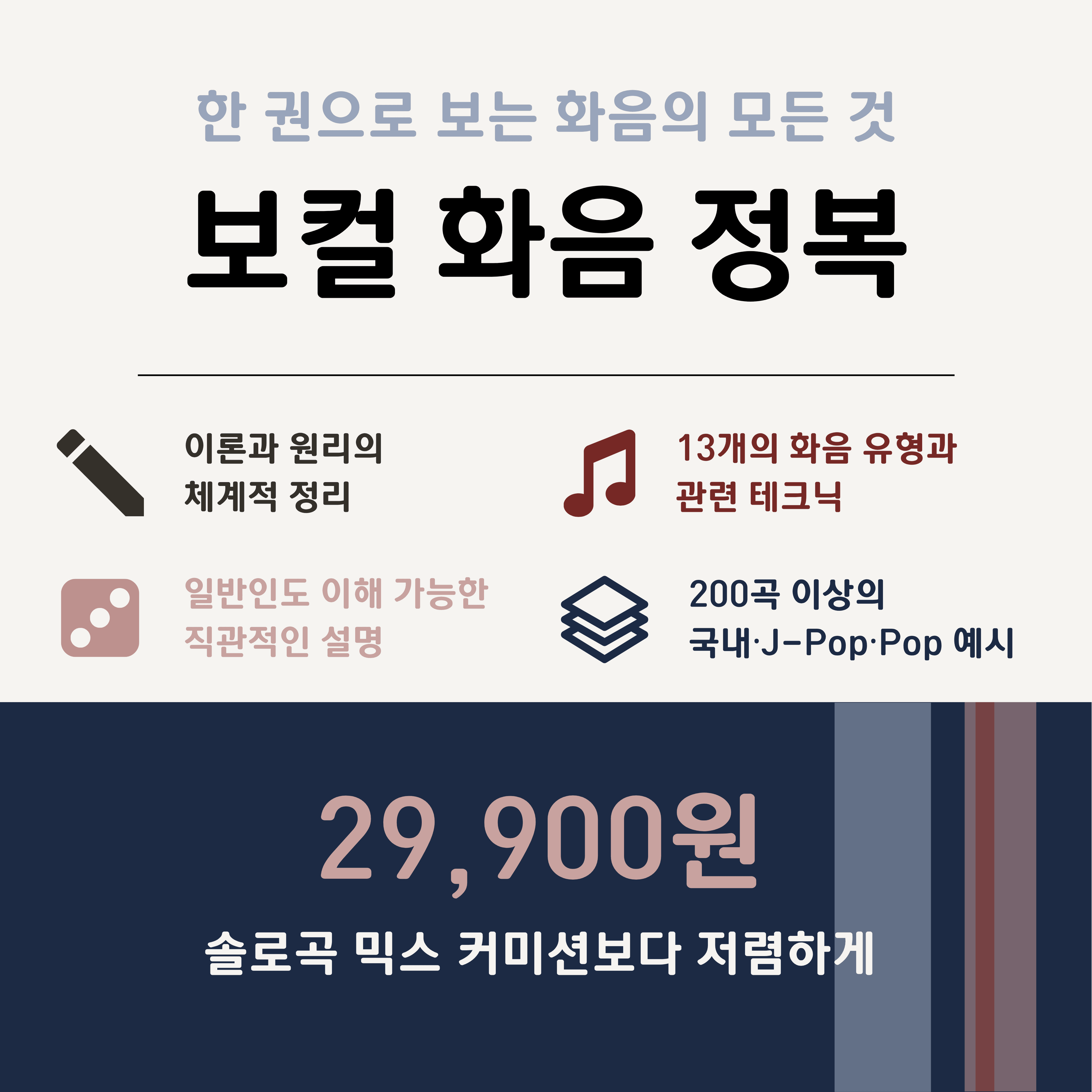 초보자를 위한 '화음 정복 입문서' 🎤 📝 썸네일 2
