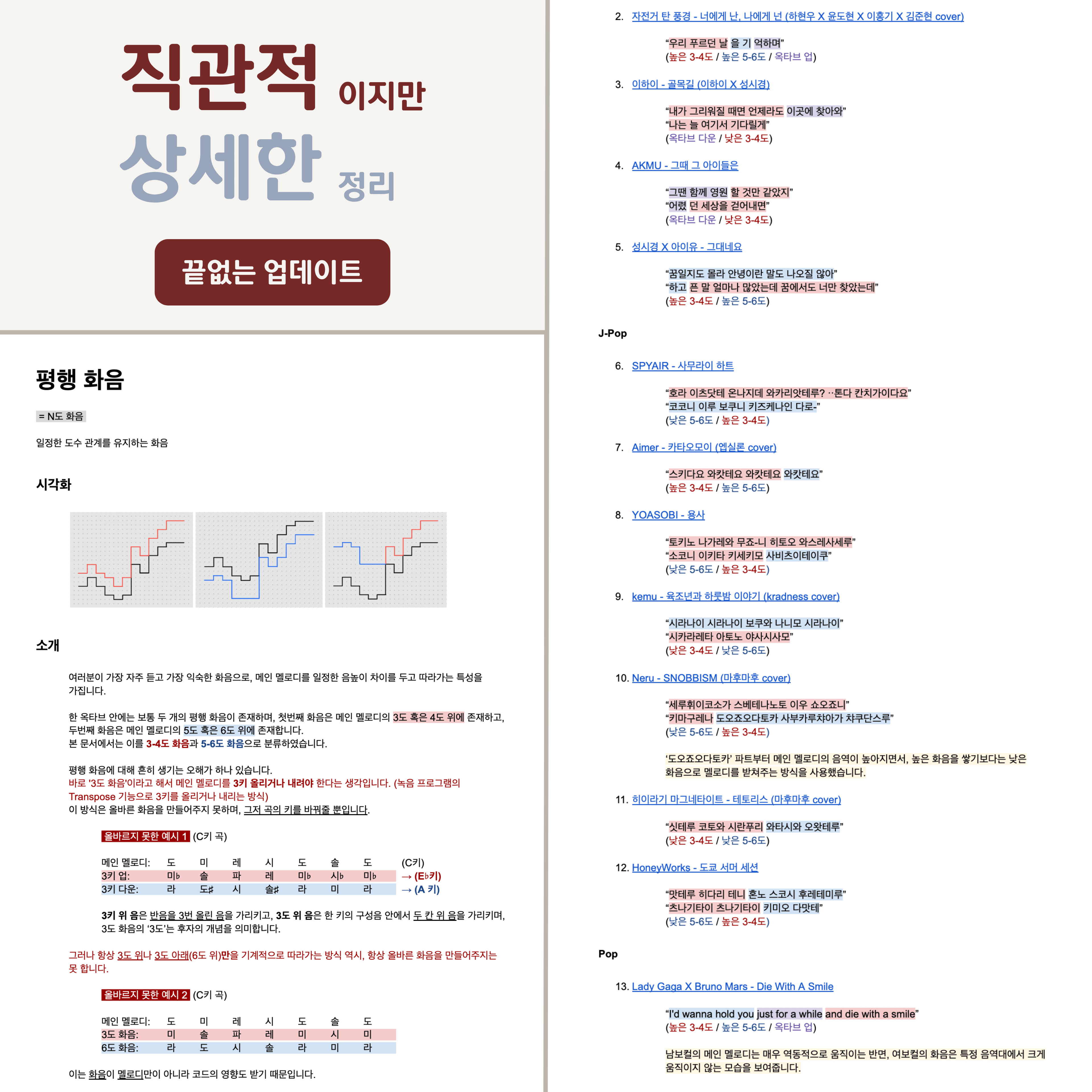 초보자를 위한 '화음 정복 입문서' 🎤 📝 썸네일 4